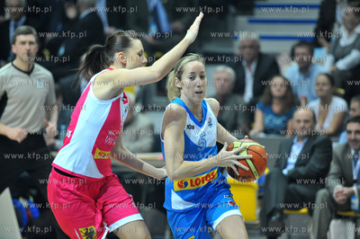 Mecz Gwiazd Euroligi All Star Game 2010 Europa - Reszta...