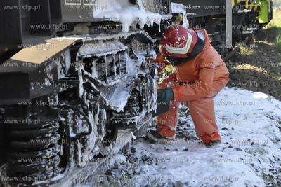 Kwidzyn. Cwiczenia sluzb ratowniczych. Wypadek kolejowy...