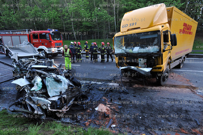 Tragiczny wypadek drogowy na obwodnicy Trojmiasta miedzy...