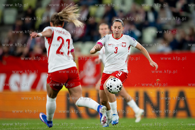 Eliminacje Mistrzostw Świata Kobiet 2027: Polska -...