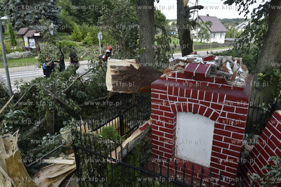 Skutki wichury na Pomorzu.  Raduń na Kaszubach, gmina...
