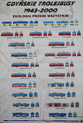 Gdynia. Nowa siedziba Przedsiebirtwa Komunikacji Trolejbusowej...