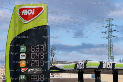 Stacja paliw MOL (dawnej  Lotos) przy al. Zwycięstwa...