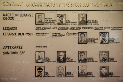 Sztutowo. Teren bylego niemieckiego nazistowskiego...