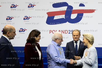 Europejskie Centrum Solidarności. Wizyta Kolegium...