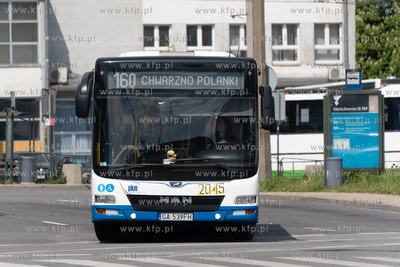 Okolice dworca Gdynia Główna Komunikacja miejska...