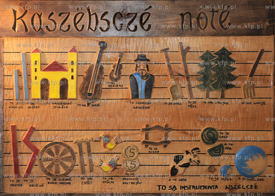 Centrum Edukacji Promocji Regionu w Szymbarku. Nz....