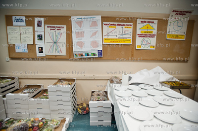 Studniowka w III Liceum Ogolnoksztalcacym im. Marynarki...