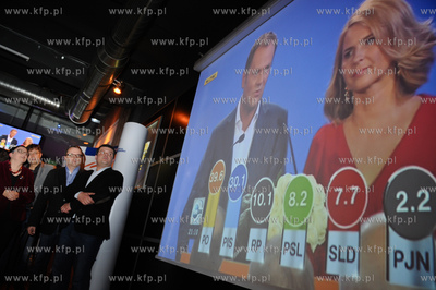 Sopot. Klub Atelier. Regionalny pomorski wieczor wyborczy...