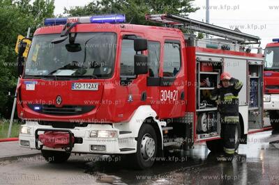 Pozar budynku przy ul. Starowiejskiej 11 w Gdansku-Letnicy....