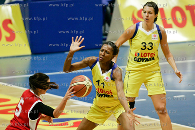 Gdynia. Hala Widowiskowo Sportowa Gdynia. Memorial...