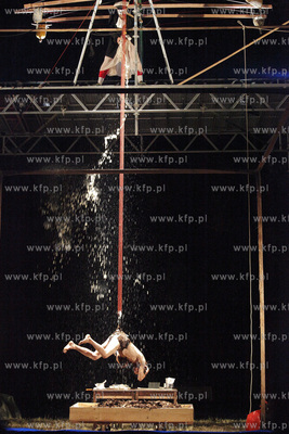 XIII Miedzynarodowy Festiwal Teatrow Plenerowych i...