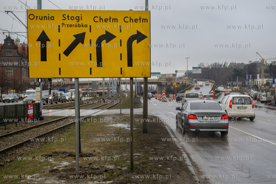 Gdansk. Zmiany w organizacji ruchu w ciagu al. Armii...