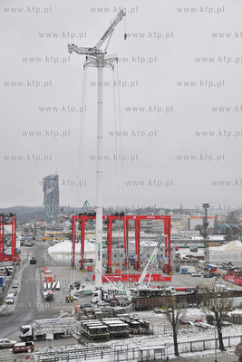 Prezentacja unikalnego techniczne zurawia Grove GTK...