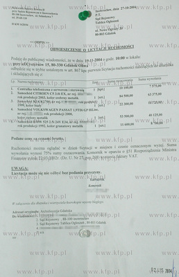 Ogloszenie o licytacji majatku Archidiecezji Gdanskiej.Sprzedane...