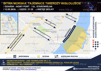 Bitwa Morska. Tajemnice Twierdzy Wisłoujście. Schemat...