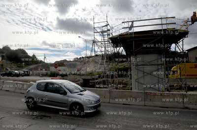 Budowa wiaduktu nad ul. Rakoczego na trasie Pomorskiej...