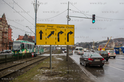 Gdansk. Zmiany w organizacji ruchu w ciagu al. Armii...