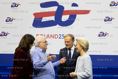 Europejskie Centrum Solidarności. Wizyta Kolegium...