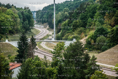 Juz wkrotce startuje Pomorska Kolej Metropolitalna....