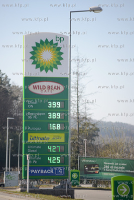 Gdynia. Stacje paliw przy ul. Morskiej
08.04.2020
Fot....