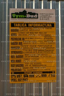 Rozpoczyna się zapowiadany remont dworca kolejowego...