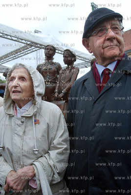 Zjazd uczestnikow Kindertransprtow i zwizane z tym...