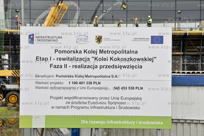 Okolice lotniska w Gdansku Rebiechowie i ul. Slowackiego,...