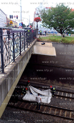 Niedoszly samobojca na wiadukcie kolejowym przy Hucisku....