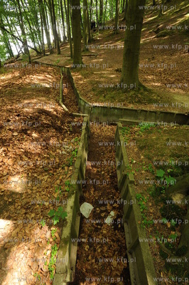 11 Bateria Artylerii Stalej w Gdyni Redlowie zbudowana...