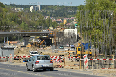 Gdansk dzielnica Piecki Migowo nazywane powszechnie...