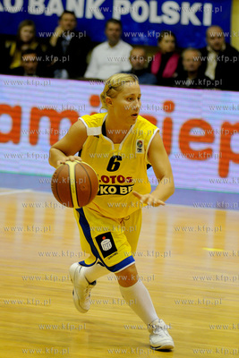Koszykowkakobiet  - Euroliga. Mecz pomiedzy druzynami...