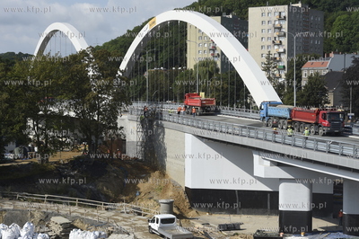 Próby obciążeniowe na Wiadukcie Biskupia Górka...