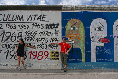 Berlin. East Side Gallery jest pomnikiem dla wolnosci...