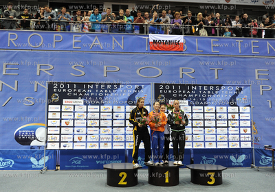 Ergo Arena Sopot/Gdansk. Europejskie Mistrzostwa w...