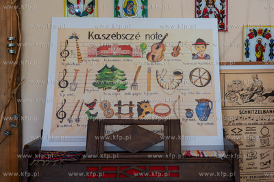 Wejherowo. Muzeum Piśmiennictwa i Muzyki Kaszubsko-Pomorskiej....