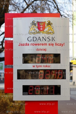 Licznik rowerow, ktory wskauje ilu rowerzystow dziennie...