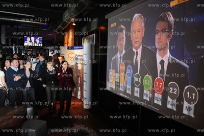 Sopot. Klub Atelier. Regionalny pomorski wieczor wyborczy...