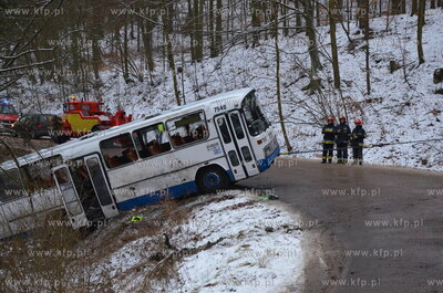 W Szymbarku autobus liniowy z 23 pasażerami wpadł...