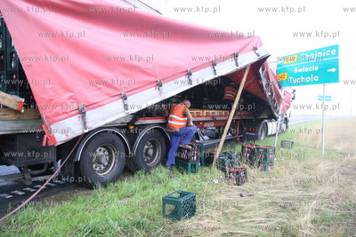 Przy wyjezdzie z obwodnicy Chojnic z tira wypadlo ......