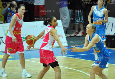 Mecz Gwiazd Euroligi All Star Game 2010 Europa - Reszta...