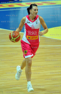 Mecz Gwiazd Euroligi All Star Game 2010 Europa - Reszta...