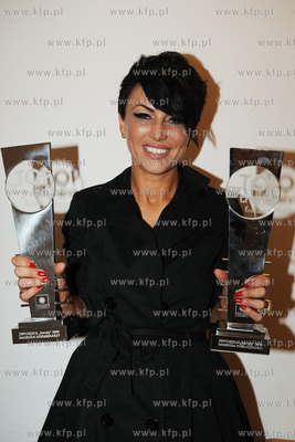 Top-Trendy, nz Paulla - zdobywczyni nagrody TRENDY....