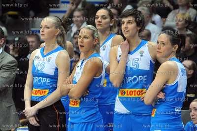 Mecz Gwiazd Euroligi All Star Game 2010 Europa - Reszta...